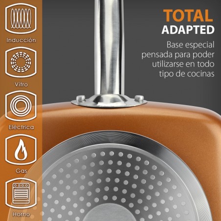 Set Sartenes Copper Pan 12 pzs, Antiadherente, Cerámica, Revestimiento Cobre Alta Calidad,