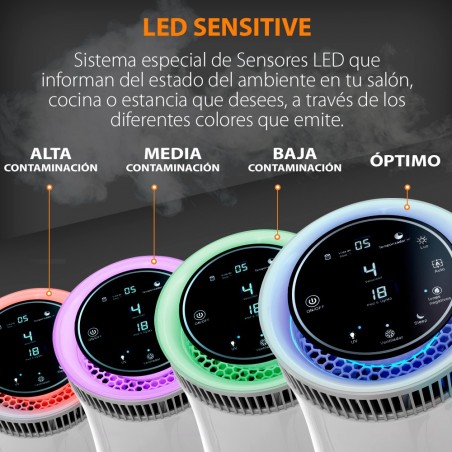 Purificador Aire y Agua 360